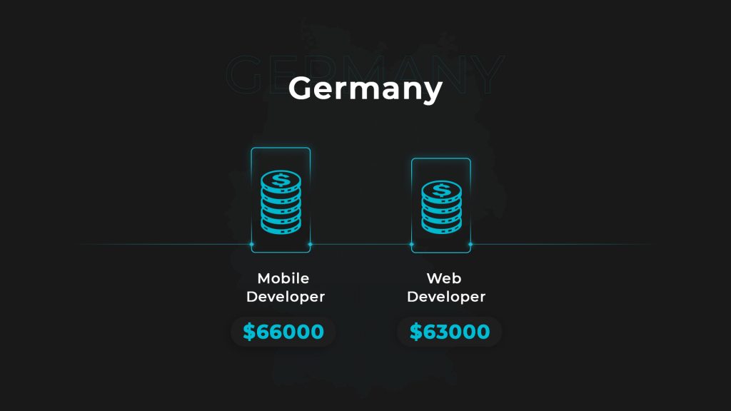 web-mob salaries_germany
