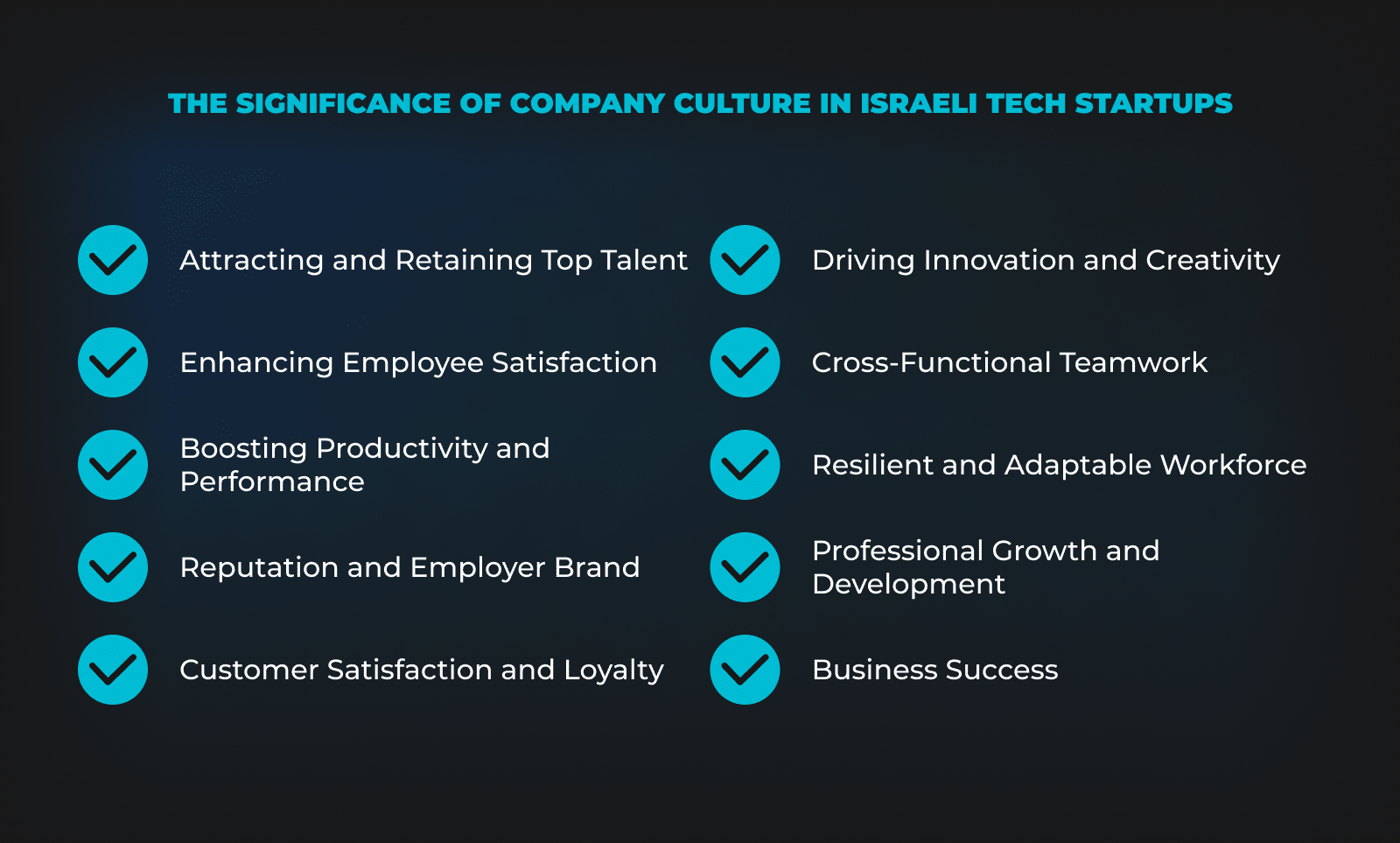 The Significance of Company Culture in Israeli Tech Startups