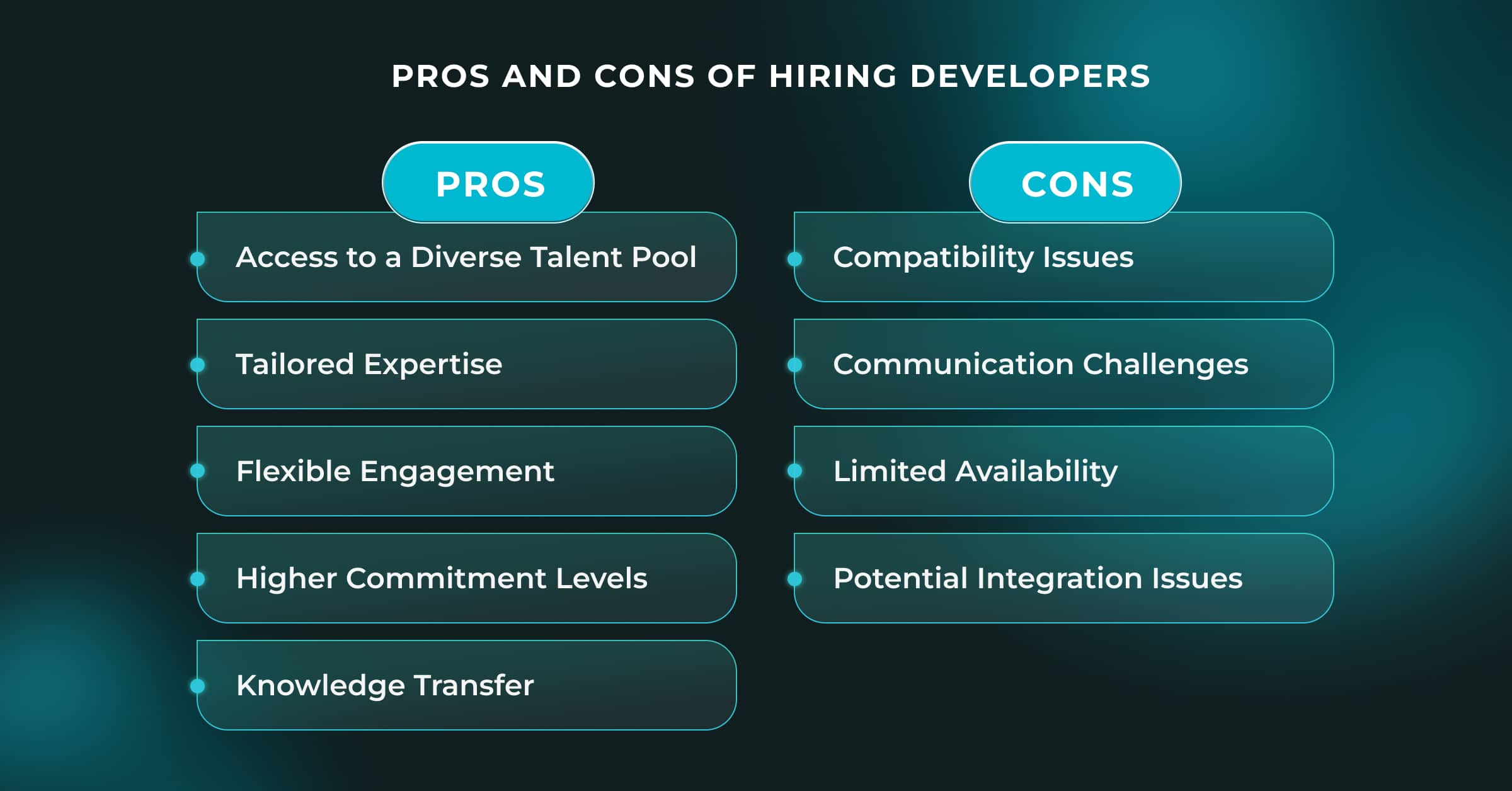 Pros and Cons of Custom-Hired Developers