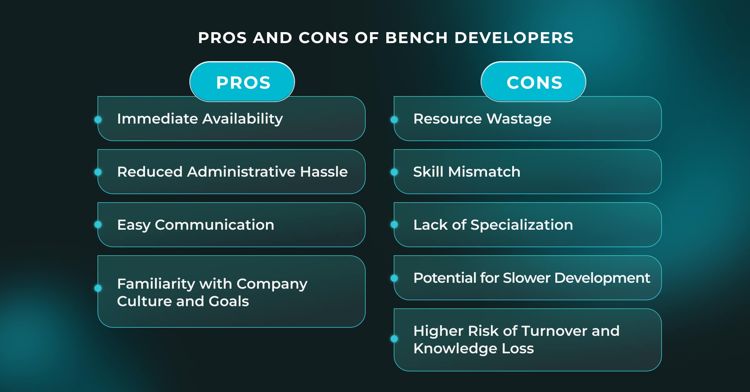 Pros and Cons of Bench Developers