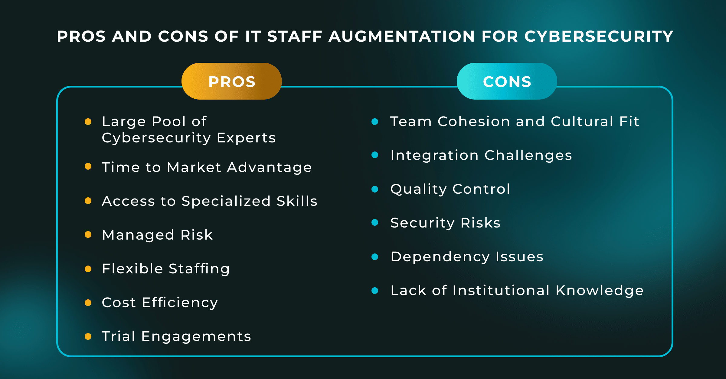 IT Staff Augmentation for Cybersecurity: Pros and Cons