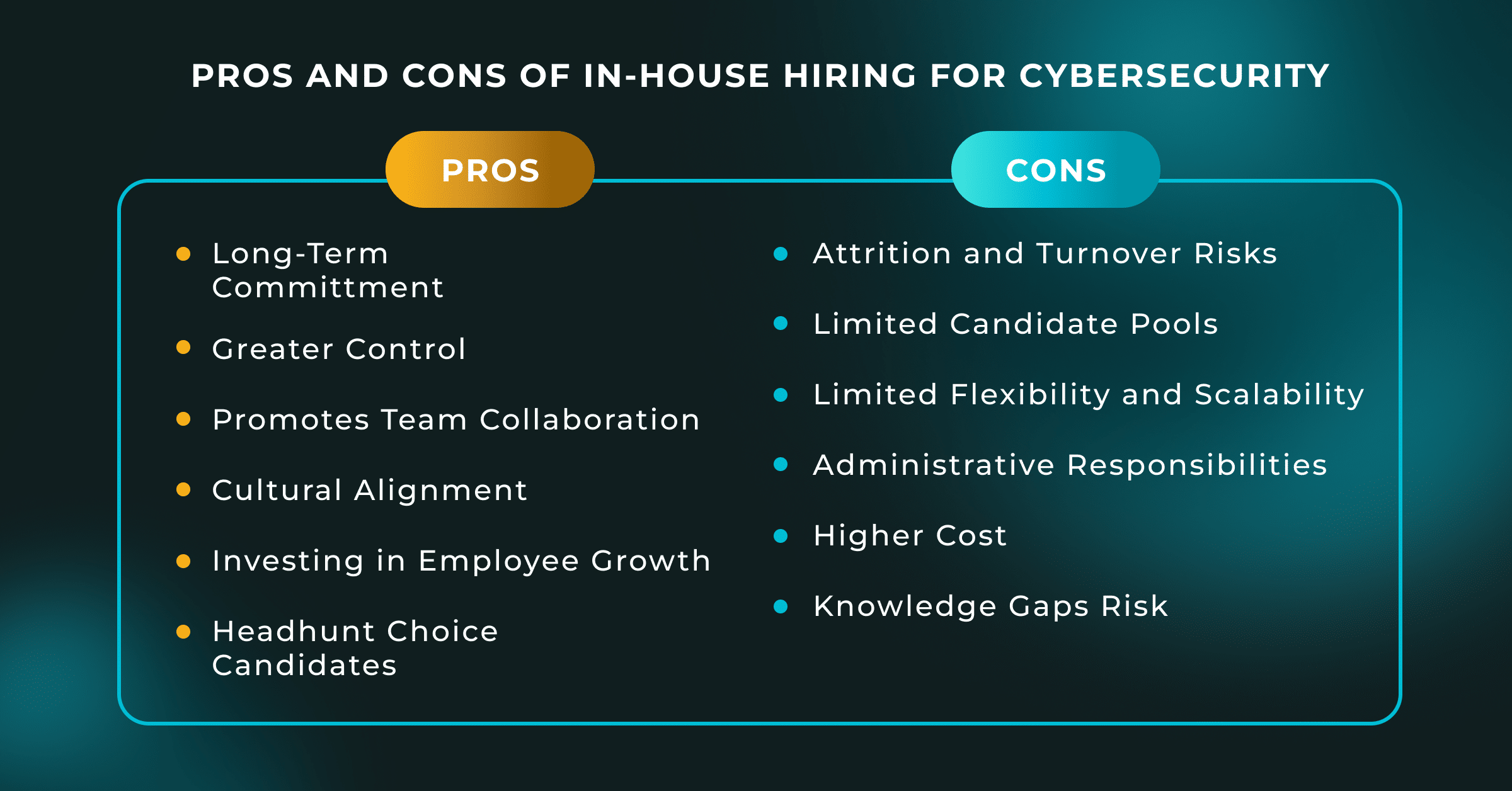 In-House Hiring for Cybersecurity: Pros and Cons