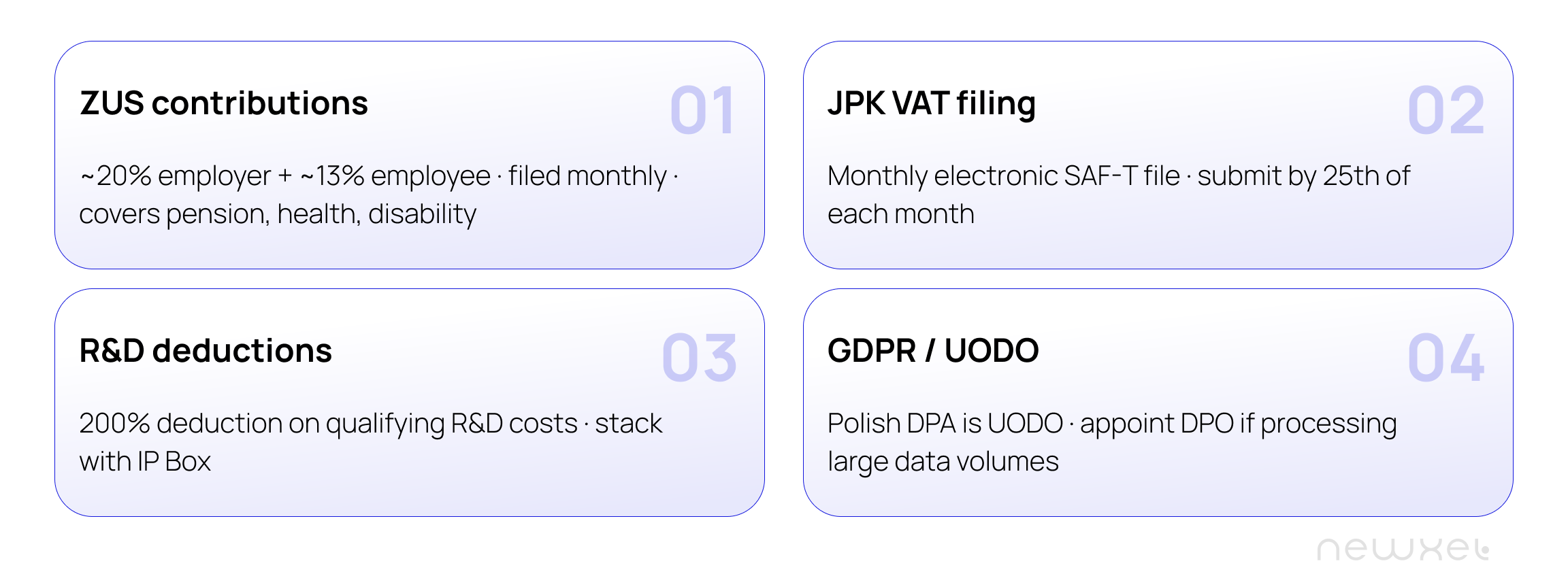 polish-compliance-and-legal